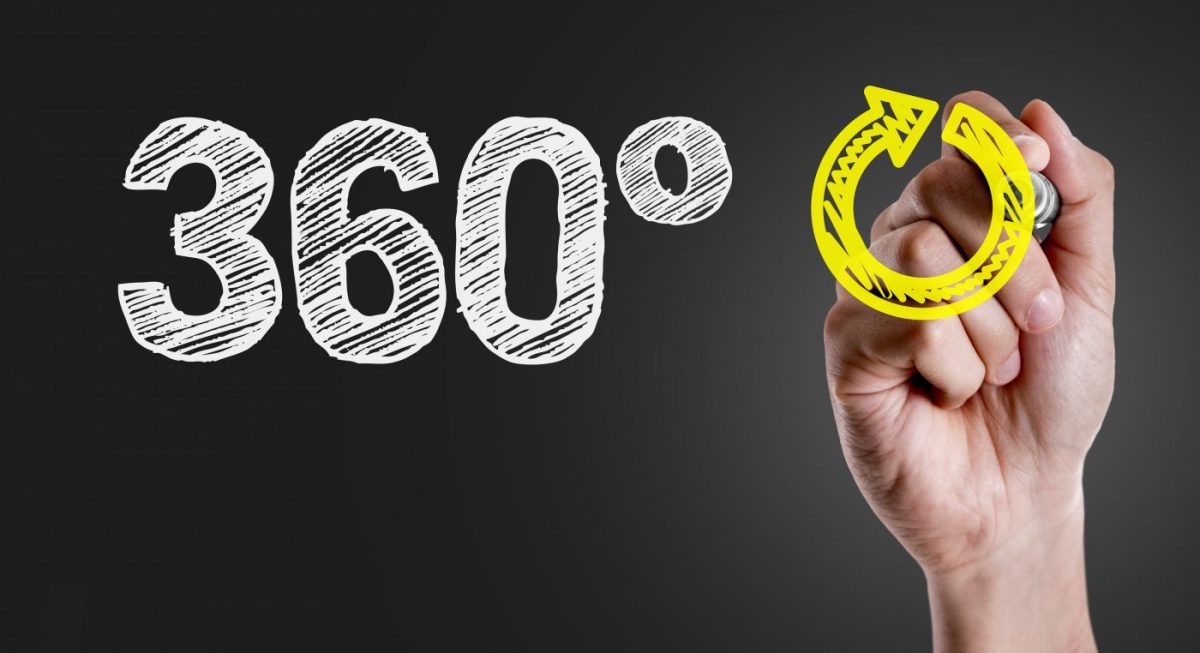 Hand writing the text: 360° Degrees