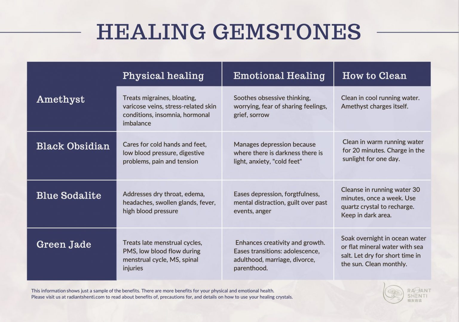 White Jade vs Green Jade Healing Properties Radiant Shenti